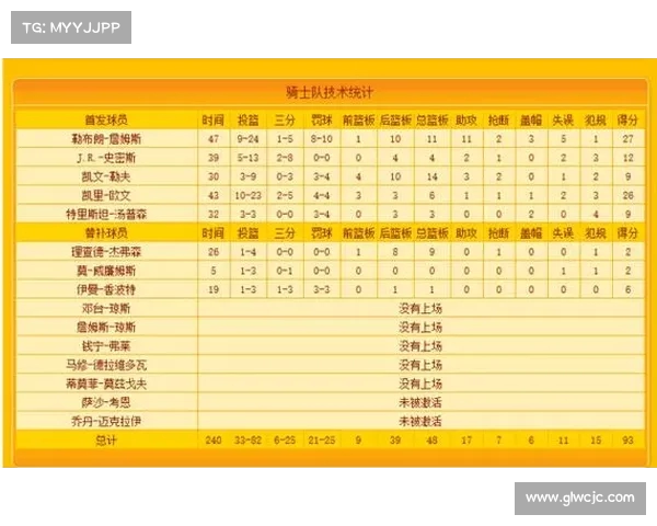 NBA失误率分析:影响球员表现的关键因素与数据深度剖析 NBA失误率分析:影响球员表现的关键因素与数据深度剖析