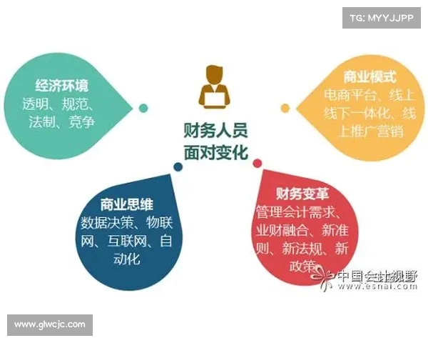 法甲俱乐部管理模式的创新与挑战分析:从财务运营到球队建设的全方位探讨 法甲俱乐部管理模式的创新与挑战分析:从财务运营到球队建设的全方位探讨